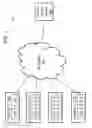 Fig. 02 - Systems and methods for network device configuration deployment