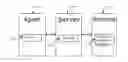 Fig. 01 - Systems and methods for remote device viewing and interaction