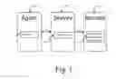 Fig. 02 - Systems and methods for remote device viewing and interaction