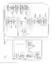 Fig. 07 - Dynamic time-domain reflectometry analysis for field replaceable unit isolation in a running system