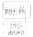 Fig. 08 - Dynamic time-domain reflectometry analysis for field replaceable unit isolation in a running system