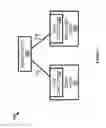 Fig. 02 - Self-expansion of a layer 3 network fabric