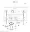 Fig. 02 - Detecting and preventing network loops