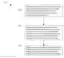 Fig. 01 - Virtual address for controller in a controller cluster
