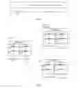 Fig. 06 - Uplink transmission method, related device, and system