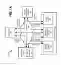 Fig. 02 - Provisioning a trial service to a mobile device