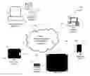 Fig. 01 - System and method for interactive video conferencing