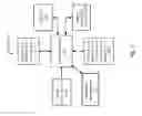 Fig. 03 - System and method for interactive video conferencing
