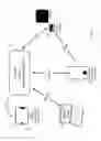 Fig. 04 - System and method for interactive video conferencing