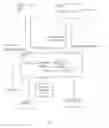 Fig. 02 - SECURE PROVISIONING, BY A CLIENT DEVICE, CRYPTOGRAPHIC KEYS FOR EXPLOITING SERVICES PROVIDED BY AN OPERATOR