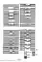 Fig. 08 - MEMS device and process