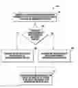 Fig. 01 - Service tool proximity detection
