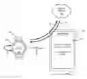 Fig. 01 - System and method for EUICC personalization and network provisioning