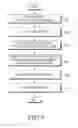 Fig. 11 - Method and apparatus for transmitting and receiving profile in communication system