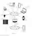 Fig. 02 - Systems and methods for automatic device detection, device management, and remote assistance