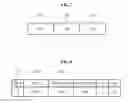 Fig. 07 - Method and apparatus for discovery of sector in wireless local area network system