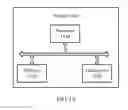 Fig. 09 - COMMUNICATION METHOD USED IN WIRELESS LOCAL AREA NETWORK, AND APPARATUS