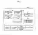 Fig. 09 - RADIO BASE STATION AND COMMUNICATION CONTROL METHOD