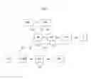 Fig. 02 - METHOD FOR MANAGING REGISTRATION IN WIRELESS COMMUNICATION SYSTEM AND DEVICE FOR SAME