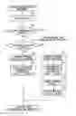 Fig. 01 - Base station device, mobile station device, program, uplink synchronization requesting method, and synchronization-shift measurement signal transmitting method