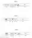 Fig. 02 - Base station device, mobile station device, program, uplink synchronization requesting method, and synchronization-shift measurement signal transmitting method