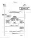 Fig. 06 - Base station device, mobile station device, program, uplink synchronization requesting method, and synchronization-shift measurement signal transmitting method