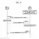 Fig. 08 - Base station device, mobile station device, program, uplink synchronization requesting method, and synchronization-shift measurement signal transmitting method