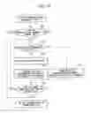 Fig. 09 - Base station device, mobile station device, program, uplink synchronization requesting method, and synchronization-shift measurement signal transmitting method