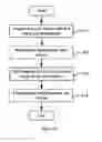 Fig. 12 - APPARATUSES AND METHODS FOR NETWORK MANAGEMENT SIDE AND USER EQUIPMENT SIDE, AND CENTRAL MANAGEMENT APPARATUS