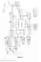 Fig. 18 - APPARATUSES AND METHODS FOR NETWORK MANAGEMENT SIDE AND USER EQUIPMENT SIDE, AND CENTRAL MANAGEMENT APPARATUS