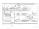Fig. 01 - NARROWBAND UPLINK CONTROL FOR WIRELESS COMMUNICATIONS