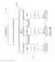 Fig. 07 - WIRELESS ROUTER OR RESIDENTIAL GATEWAY CAPABLE OF DISTINGUISHING POWER-SENSITIVE WIRELESS SENSORS AND PROVIDING SEPARATE TREATMENT THERETO