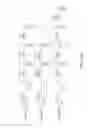 Fig. 09 - WIRELESS ROUTER OR RESIDENTIAL GATEWAY CAPABLE OF DISTINGUISHING POWER-SENSITIVE WIRELESS SENSORS AND PROVIDING SEPARATE TREATMENT THERETO