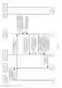 Fig. 03 - Method for accessing network by user equipment, core network entity, base station, and first UE