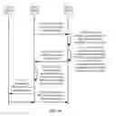 Fig. 07 - Method for accessing network by user equipment, core network entity, base station, and first UE