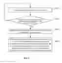 Fig. 02 - Method for voice control on microwave oven, and microwave oven