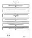 Fig. 06 - LIGHTING SCENE SELECTION BASED ON OPERATION OF ONE OR MORE INDIVIDUAL LIGHT SOURCES