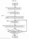 Fig. 03 - RADIATION IMAGING APPARATUS, RADIATION IMAGING SYSTEM, RADIATION IMAGING METHOD, AND COMPUTER-READABLE MEDIUM