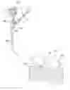 Fig. 01 - Endoscopic treatment tool and handle