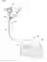 Fig. 02 - Endoscopic treatment tool and handle