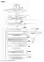 Fig. 10 - Medical manipulator and method of controlling the same