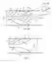 Fig. 03 - Apparatus and methods for accessing and removing material from body lumens