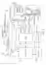 Fig. 06 - Surgical instrument with user adaptable algorithms