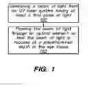 Fig. 02 - Method and system for modifying eye tissue and intraocular lenses