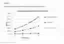 Fig. 02 - HIGH BIOAVAILABILITY OROMUCOSAL PHARMACEUTICAL PREPARATIONS BASED ON CYCLODEXTRIN AND SUCRALOSE