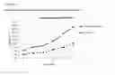 Fig. 03 - HIGH BIOAVAILABILITY OROMUCOSAL PHARMACEUTICAL PREPARATIONS BASED ON CYCLODEXTRIN AND SUCRALOSE