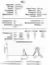 Fig. 02 - FORMULATION FOR TREATMENT OF PERIPHERAL JOINTS, SPINAL JOINTS AND/OR EXTRACELLULAR MATRIX ELEMENTS OF CONNECTIVE TISSUE, METHOD OF MANUFACTURE AND USES