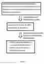 Fig. 02 - High drug loading pharmaceutical compositions