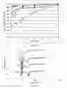 Fig. 04 - High drug loading pharmaceutical compositions