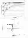Fig. 08 - High drug loading pharmaceutical compositions